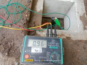 istilah penting tentang grounding