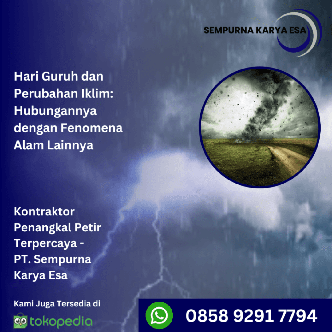 hari guruh dan perubahan iklim hubungan dengan fenomena alam lainnya