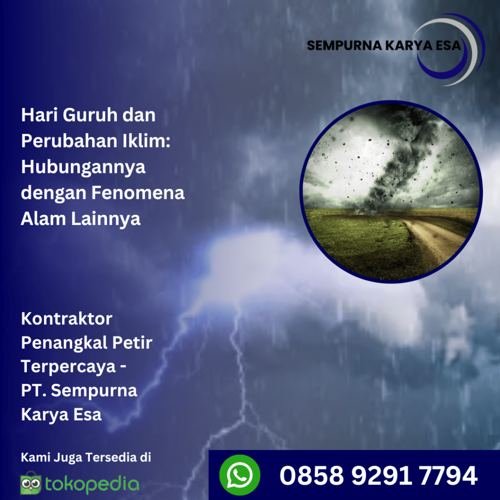 hari guruh dan perubahan iklim hubungan dengan fenomena alam lainnya