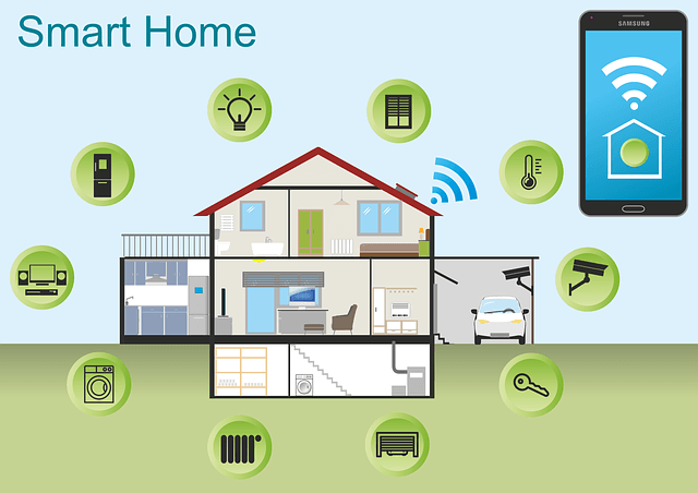 inovasi smart home